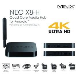 MINIX NEO X8-H Amlogic S802-H Android 4.4 2G+16G Quad Core 4K TV Box Support WiFi 2.4G 5.8G Bluetooth4.0 XBMC